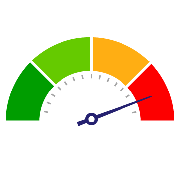 Hypertension